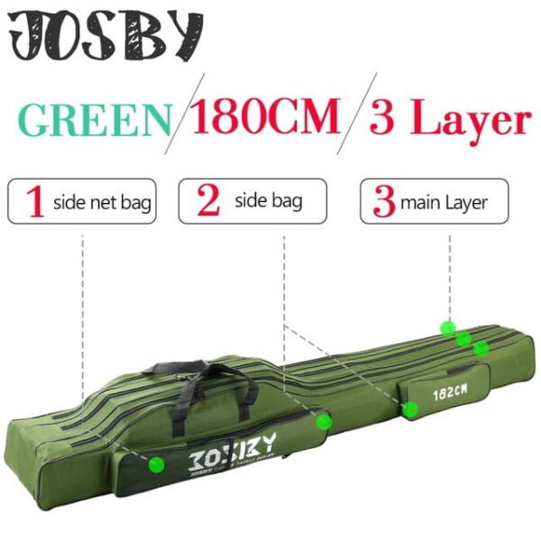 Portable Foldable Fishing Rod Carrier Fish Pole Tools Storage Bag Case - Image 4