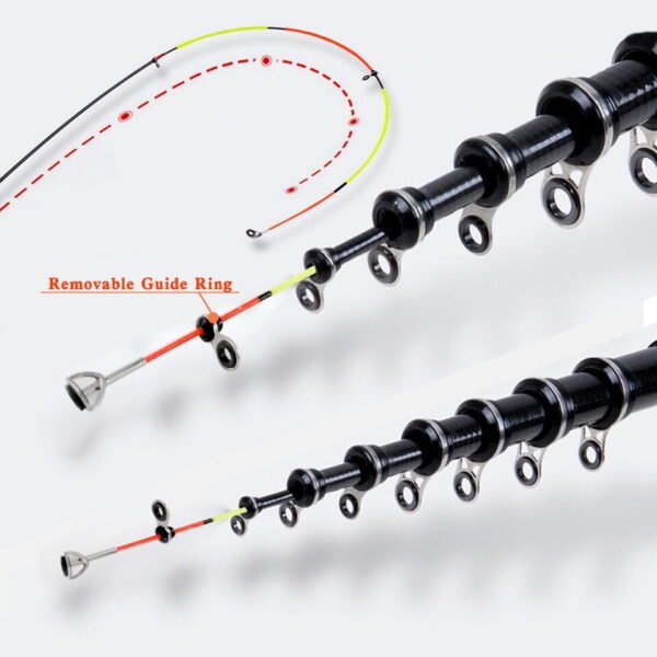 Portable High Carbon 3.0/2.7/2.4/2.1/1.8/1.5M Spinning Telescopic Fishing Rod - Image 2