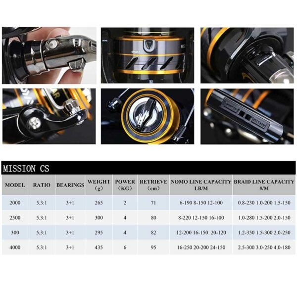 DAIWA MISSION CS 2000-4000 New Size  2KG-6KG Power 3+1BB Fishing Reel - Image 2