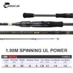 ONASN BLACK SENSE  Rods 2 Section Ultralight Fast Spinning rod - Image 15