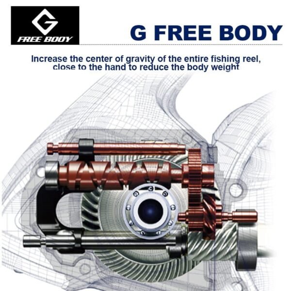 SHIMANO ULTEGRA 1000-5000 Fishing Spinning Reels 5+1BB Max Drag 3/4/9/11kg - Image 17