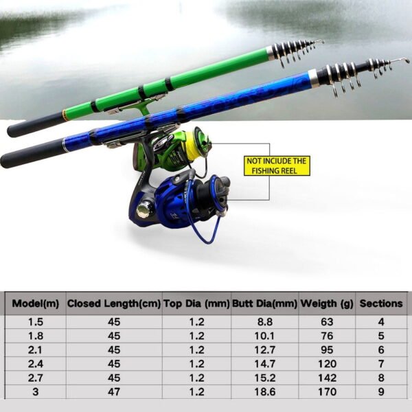 Portable High Carbon 3.0/2.7/2.4/2.1/1.8/1.5M Spinning Telescopic Fishing Rod - Image 8