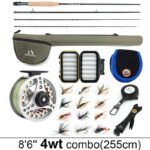 Maximumcatch 3-8WT Fly Fishing Rod And Reel Combo Set 8'6''/9' Medium-fast Fly Rod Pre-spooled Fly Reel & Line &Triangle Tube - Image 11