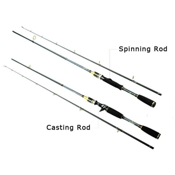 Fishing Rod High Carbon M Fishing Tackle 1.8M Ultra Light Carbon 2 Section Spinning Wheel Cast Rod 4-28g Fishing Equipment