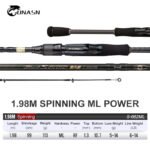 ONASN BLACK SENSE  Rods 2 Section Ultralight Fast Spinning rod - Image 24