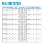 2021 NEW SHIMANO NASCI Spinning Fishing Reels 2500/3000 5+1BB Gear Ratio 5.0:1/6.2:1 Max Drag 4/9kg Saltwater Reel Fishing Wheel - Image 16