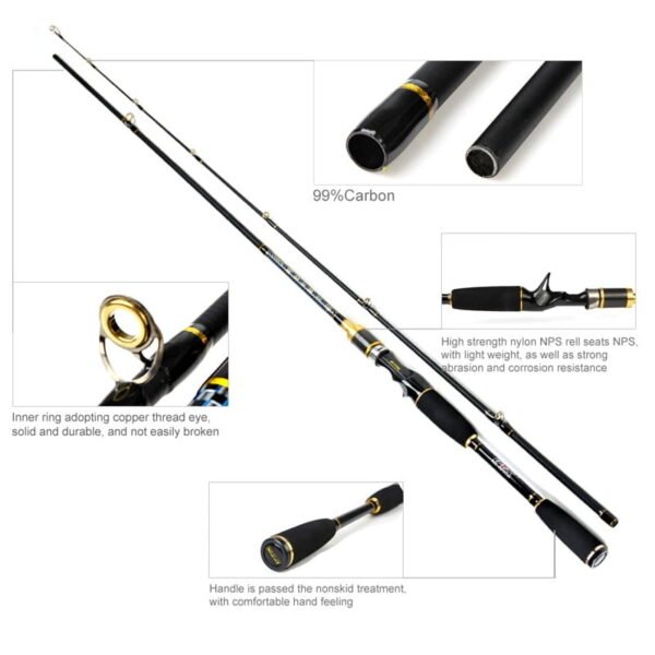 Fishing Rod High Carbon M Fishing Tackle 1.8M Ultra Light Carbon 2 Section Spinning Wheel Cast Rod 4-28g Fishing Equipment - Image 3
