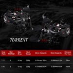 Piscifun Torrent Fishing Reel 8.1kg Carbon Drag 7.1:1 5.3:1 Gear Ratio 6 Bearings Magnetic Brake Low Profile Baitcasting Reel - Image 5