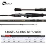 ONASN BLACK SENSE  Rods 2 Section Ultralight Fast Spinning rod - Image 14