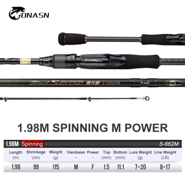 ONASN BLACK SENSE  Rods 2 Section Ultralight Fast Spinning rod - Image 21