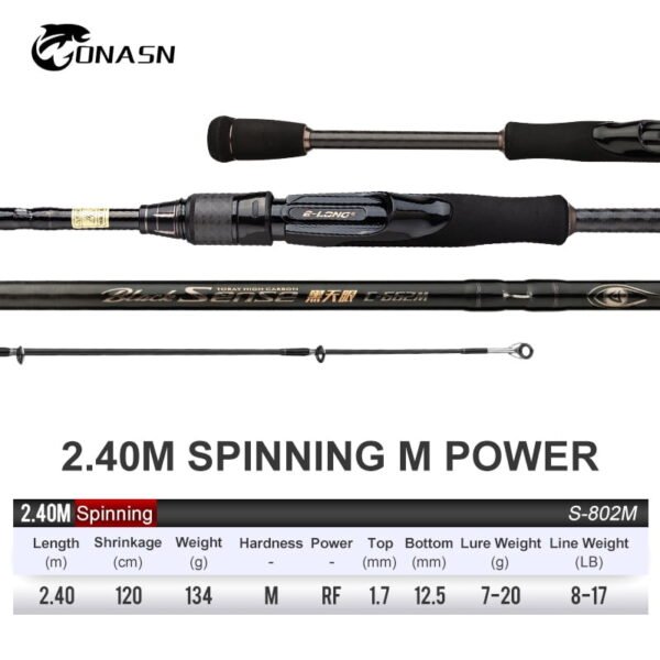 ONASN BLACK SENSE  Rods 2 Section Ultralight Fast Spinning rod - Image 8