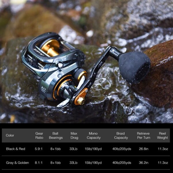 Piscifun Alijoz 300 Low Profile Baitcasting Reel 15KG Max Drag 8+1 Bearings Aluminum Frame Freshwater Saltwater Fishing Reel - Image 9