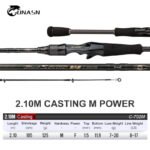 ONASN BLACK SENSE  Rods 2 Section Ultralight Fast Spinning rod - Image 16