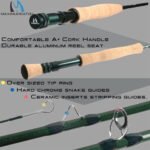 Maximumcatch 3-8WT Fly Fishing Rod And Reel Combo Set 8'6''/9' Medium-fast Fly Rod Pre-spooled Fly Reel & Line &Triangle Tube - Image 5