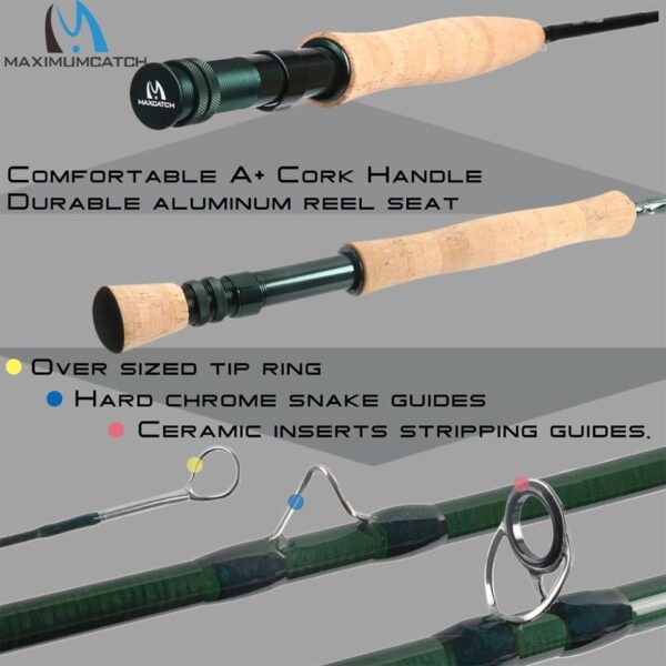 Maximumcatch 3-8WT Fly Fishing Rod And Reel Combo Set 8'6''/9' Medium-fast Fly Rod Pre-spooled Fly Reel & Line &Triangle Tube - Image 5