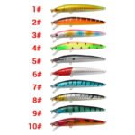 10cm 9g Floating Minnow Fishing Lure Wobbler - Image 5