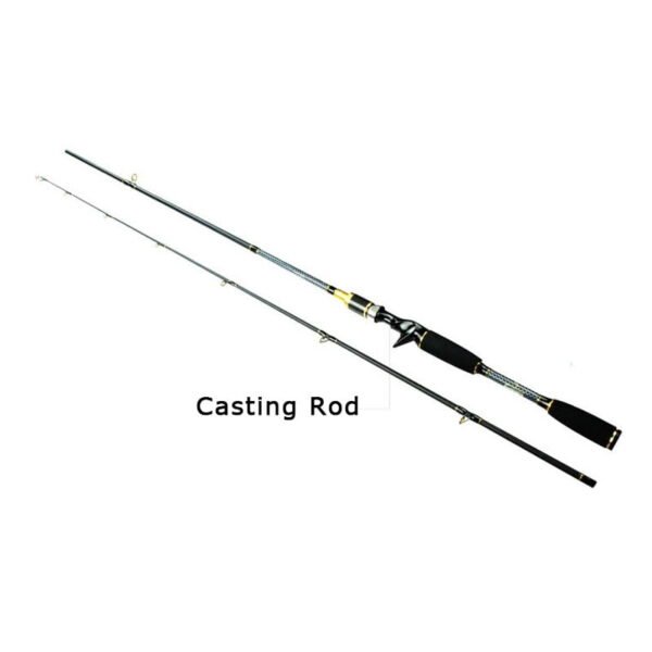 Fishing Rod High Carbon M Fishing Tackle 1.8M Ultra Light Carbon 2 Section Spinning Wheel Cast Rod 4-28g Fishing Equipment - Image 8