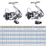 SHIMANO STRADIC Saltwater Spinning Reel 2500 C3000HG C3000XG 4000XG C5000XG 6+1BB AR-C Spool SeaWater Fishing Reel 3-11KG Power - Image 9