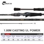 ONASN BLACK SENSE  Rods 2 Section Ultralight Fast Spinning rod - Image 10