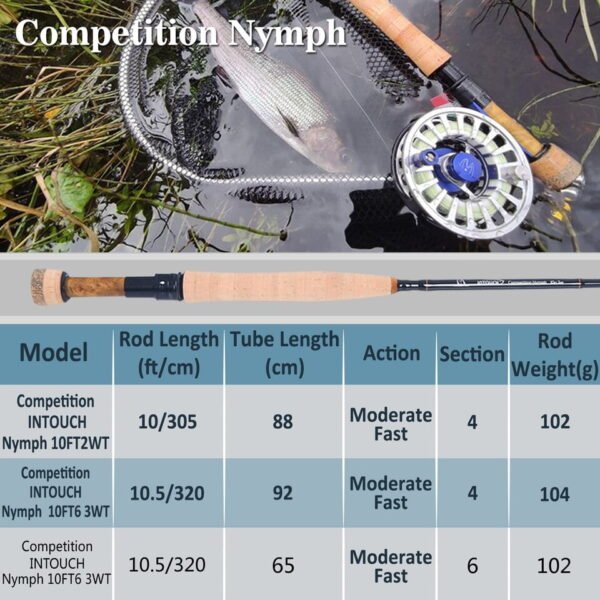 Maximumcatch 2/3WT Competition InTouch Nymph Fly Rod IM12/40T+46T Carbon Fiber 10/10.5FT Moderate Euro Nymphing Fly Fishing Rod - Image 8