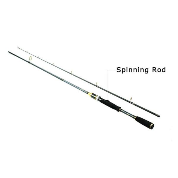 Fishing Rod High Carbon M Fishing Tackle 1.8M Ultra Light Carbon 2 Section Spinning Wheel Cast Rod 4-28g Fishing Equipment - Image 5
