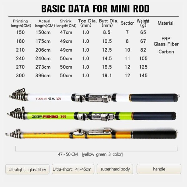 JOSBY Telescopic Rock Fishing Spinning Rod - Image 8