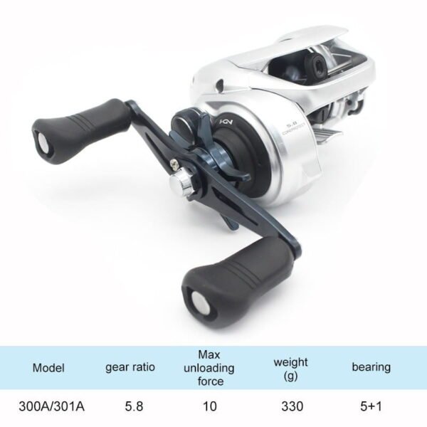 SHIMANO TRANX 200HG 201HG 301 300HG 401 400HG Fishing Reel 5+1BB - Image 4