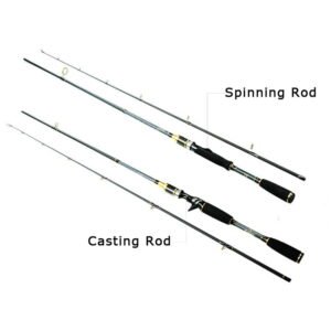 Fishing Rod High Carbon M Fishing Tackle 1.8M Ultra Light Carbon 2 Section Spinning Wheel Cast Rod 4-28g Fishing Equipment