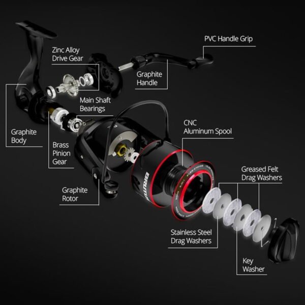 KastKing Brutus Super Light Spinning Fishing Reel 8KG Max Drag 5.0:1 Gear Ratio Freshwater Carp Fishing Coil - Image 6
