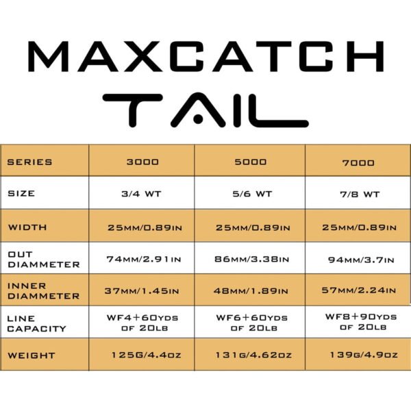 Maximumcatch Tail 3/4 5/6 7/8wt Light Weight Fly Fishing Reel Large Arbor Black Fly Reel - Image 5