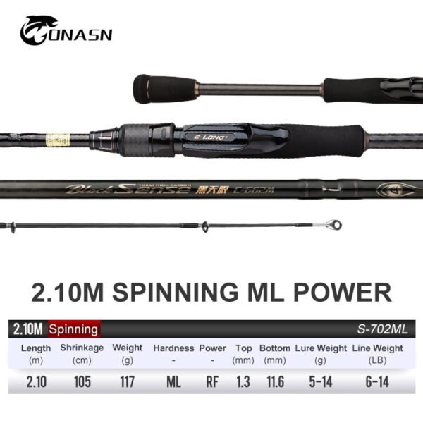 ONASN BLACK SENSE  Rods 2 Section Ultralight Fast Spinning rod