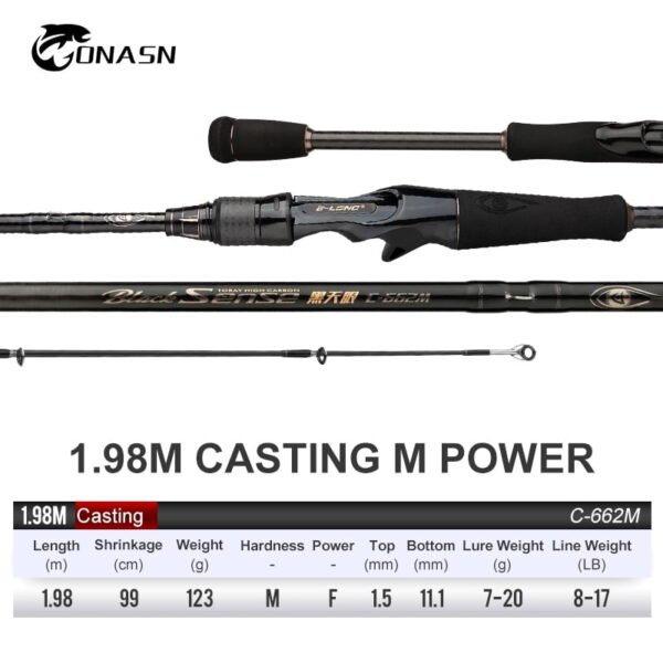 ONASN BLACK SENSE  Rods 2 Section Ultralight Fast Spinning rod