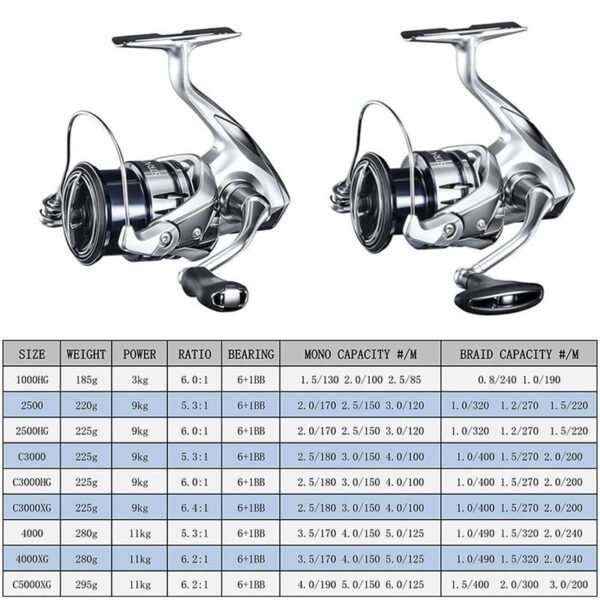 SHIMANO STRADIC Saltwater Spinning Reel 2500 C3000HG C3000XG 4000XG C5000XG 6+1BB AR-C Spool SeaWater Fishing Reel 3-11KG Power