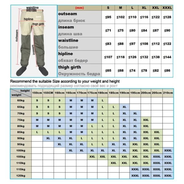 3/5 Layer Fishing Waders with Neoprene Boots - Image 4