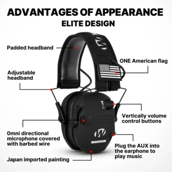 2PCS 1PCS Shooting Ear Protection Safety Earmuffs Noise Reduction Slim Shooter Electronic Muffs Hearing Protector for Huning - Image 3
