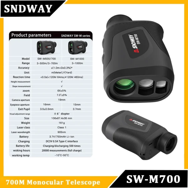 SNDWAY Rangefinder  1000M 1500M 2000M - Image 14