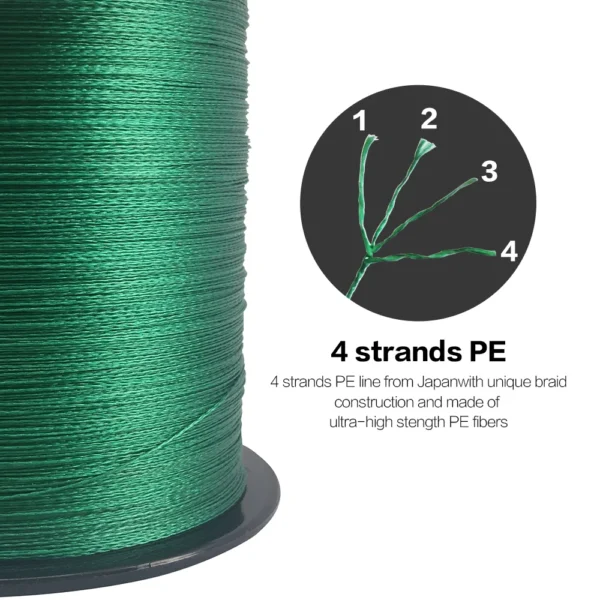 SIECHI 4 Strand Super Strong PE Braided Fishing Line - Image 6