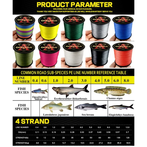 GHOTDA Braid Fishing line Multifilament Fishing Wire Carp Fishing 10-120lb - Image 6