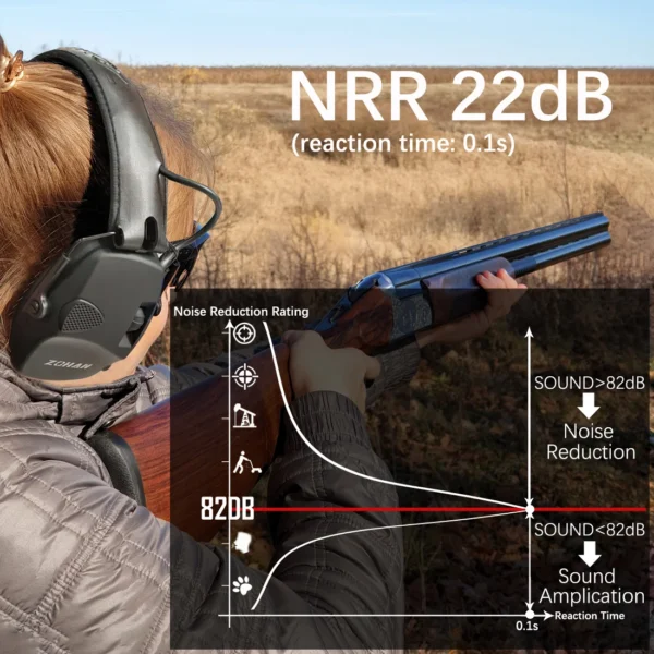 Electronic Shooting earmuffs Tactical headset Ear Protection Anti-noise Ear muff for Hunting Ear Defender Sound Amplification - Image 2