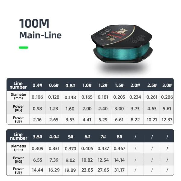 HANDING Nylon Fishing Line Monofilament Sinking - Image 9