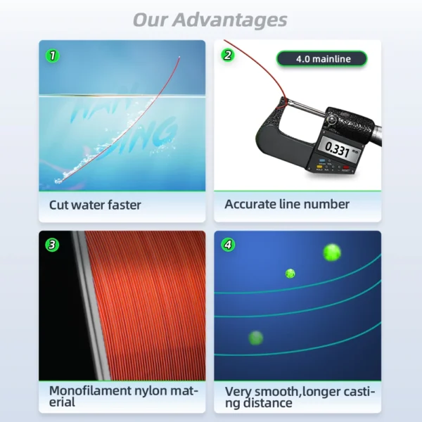 HANDING Nylon Fishing Line Monofilament Sinking - Image 3