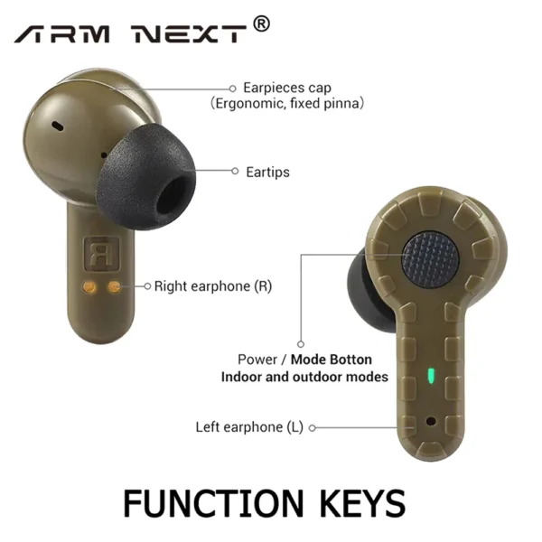 ARM NEXT In-Ear Electronic Earbuds for Ear Protection