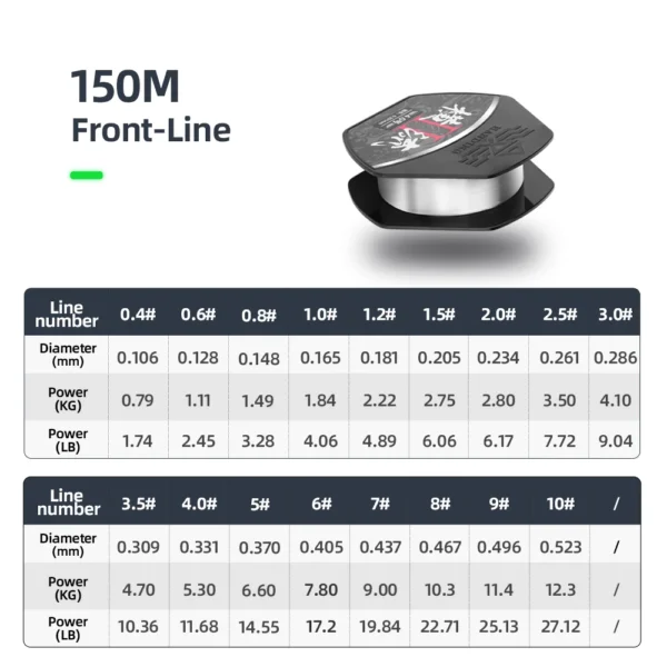 HANDING Nylon Fishing Line Monofilament Sinking