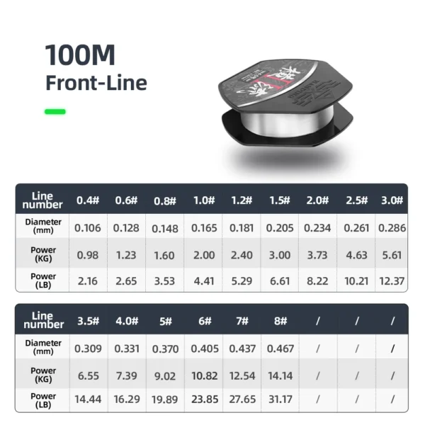 HANDING Nylon Fishing Line Monofilament Sinking