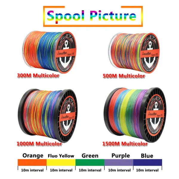 Jioudao 12 Strands Super Strong PE Braided Fish Line 40LB-205LB Multicolor