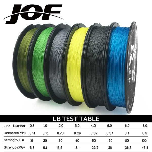 JOF 8 Strands Braided Fishing Line PE Line