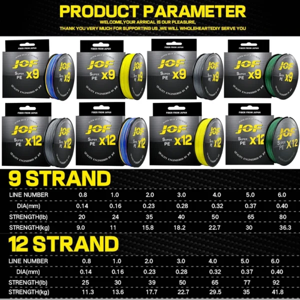 JOF 9/12 Strands PE Braided Fishing Line