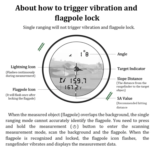 REVASRI 600M Rangefinder with Slope Compensation - Image 6