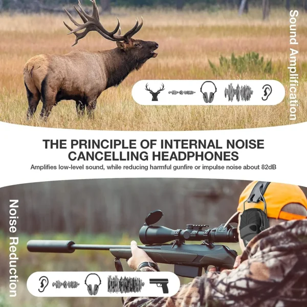 Shooting Earmuffs Tactical for Ear Protection Anti-noise Ear Muff Outdoor Sports 1pc - Image 2