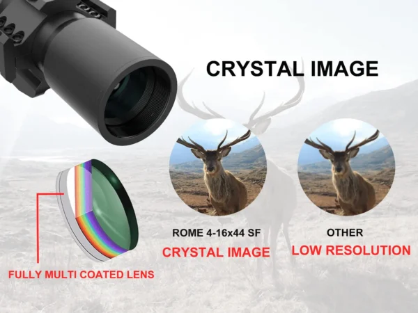 Vector Optics Mustang 1-4x30SFP Riflescope t With Turret Lock Red &Green &Blue Illumination For AR15 5.56